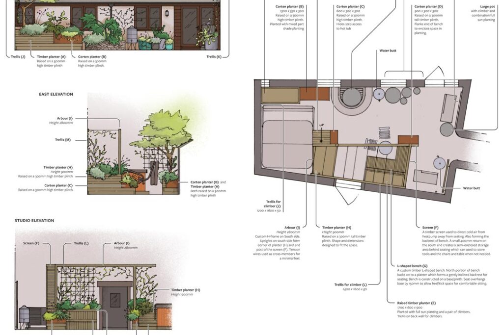 Cop-gardendesign-2
